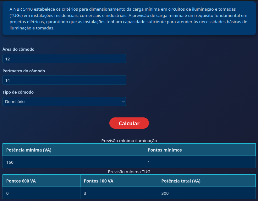 Página de cáldulo de carga mínima